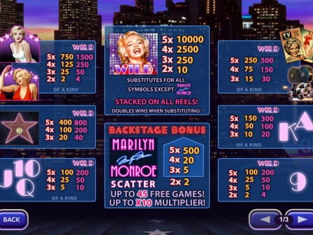 Free No Download Marilyn Monroe Slots Free No Download Marilyn Monroe Slots