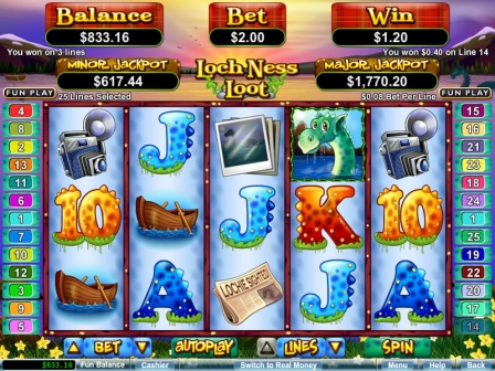 Best slots on bovada Best slots on bovada
