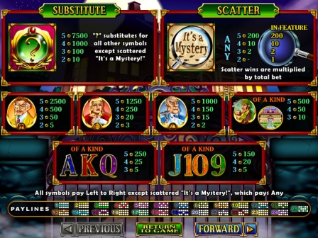 It's a Mystery Slot Machine: 25 Line, Progressive jackpot